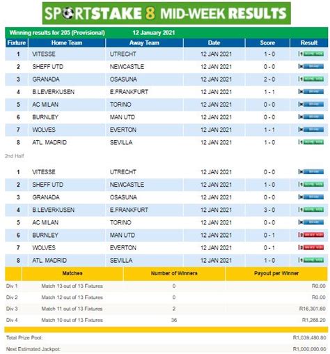 sportstake 8 results|sportstake 8 midweek results.